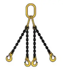 Chain Slings